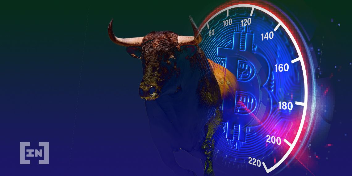  volatility market bitcoin halving implied behind metric 