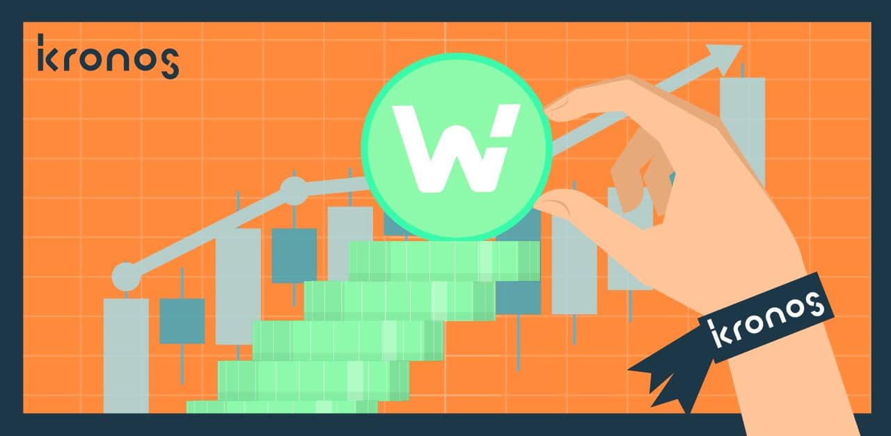  woo trading network user-base tokens cryptocurrencies variety 