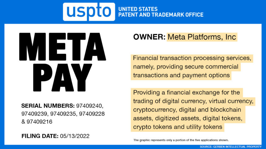  meta crypto platform trademark applications payment fiat-focused 
