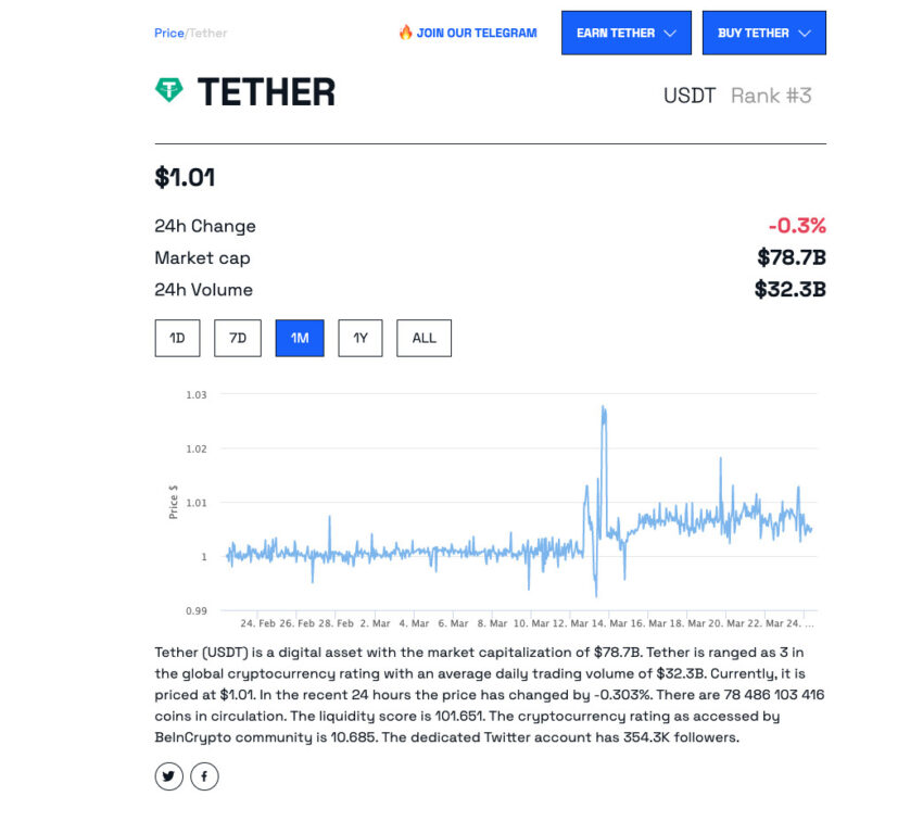  tether collapse bank valley benefited usdt silicon 