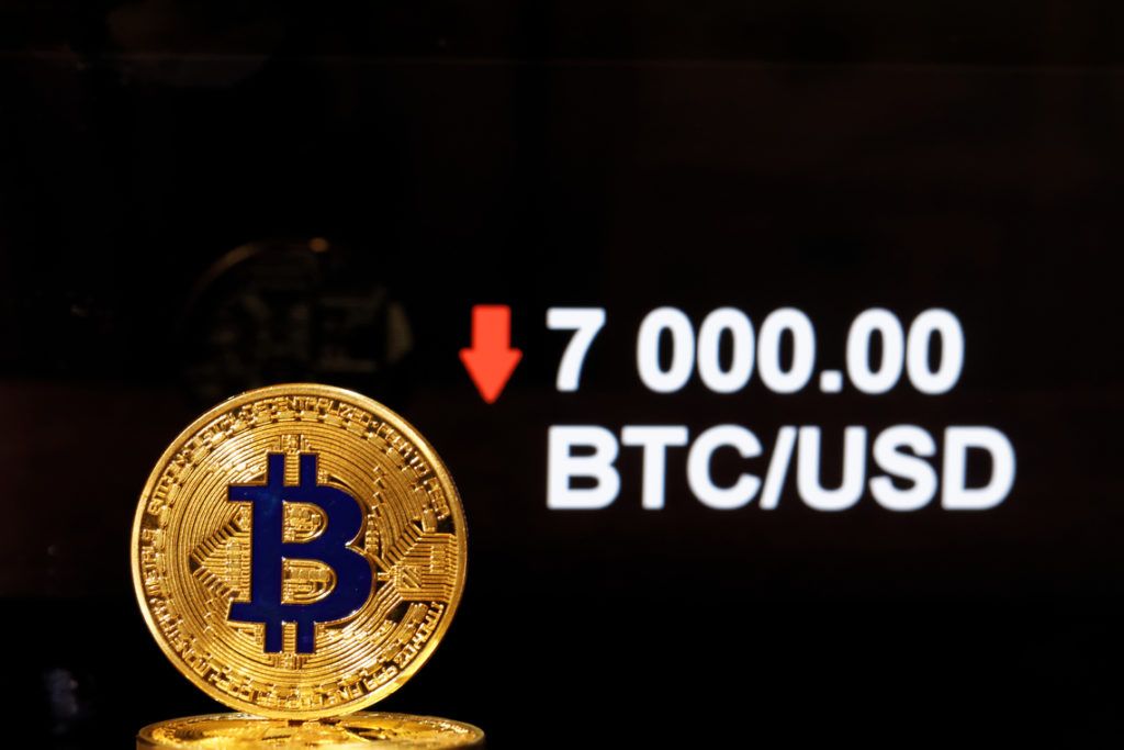 Is Bitcoin Worth $7000?