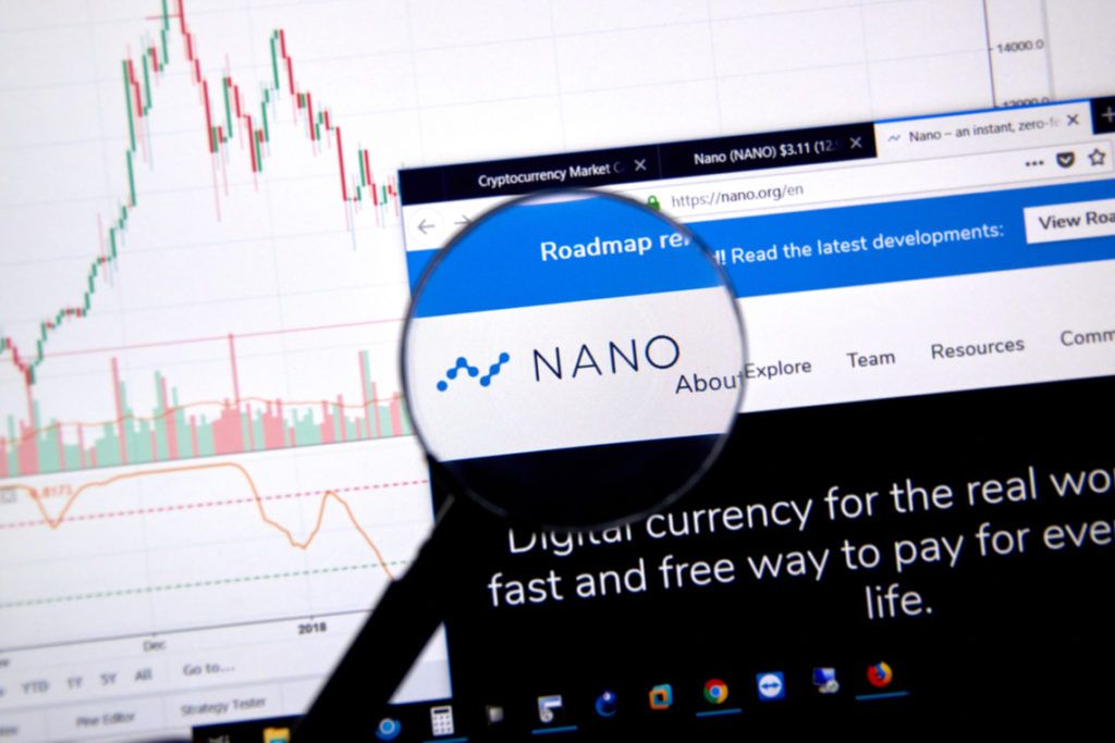 Nano (NANO)