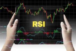 Relative Strength Index (RSI)