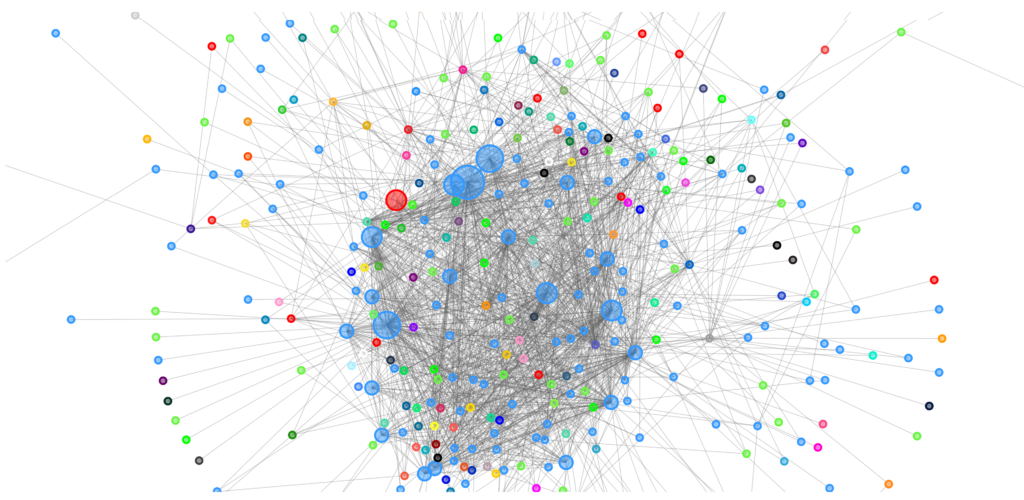 Core Market Darknet