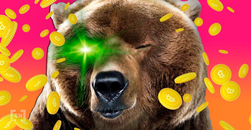 Bitcoin & Dow Futures Crash amid Oil War, Coronavirus While Gold Rises