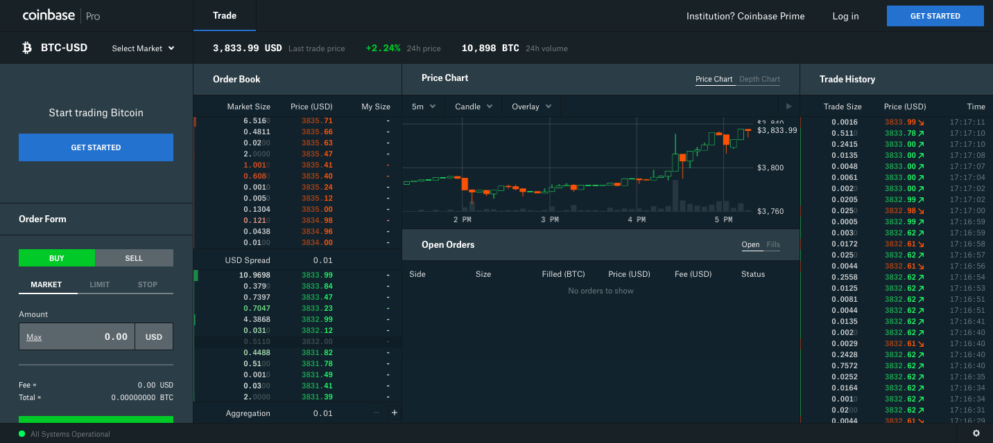 coinbase engineering