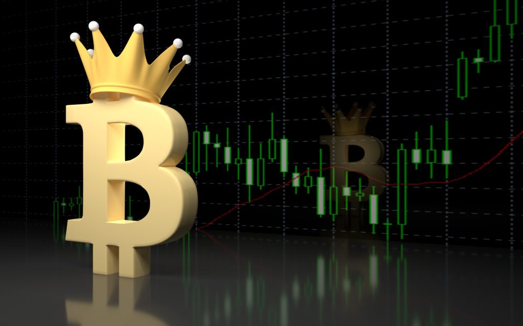 Binance Research: Bitcoin Is Still King, But Cryptoasset Correlations ...