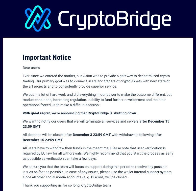 CryptoBridge Shutdown