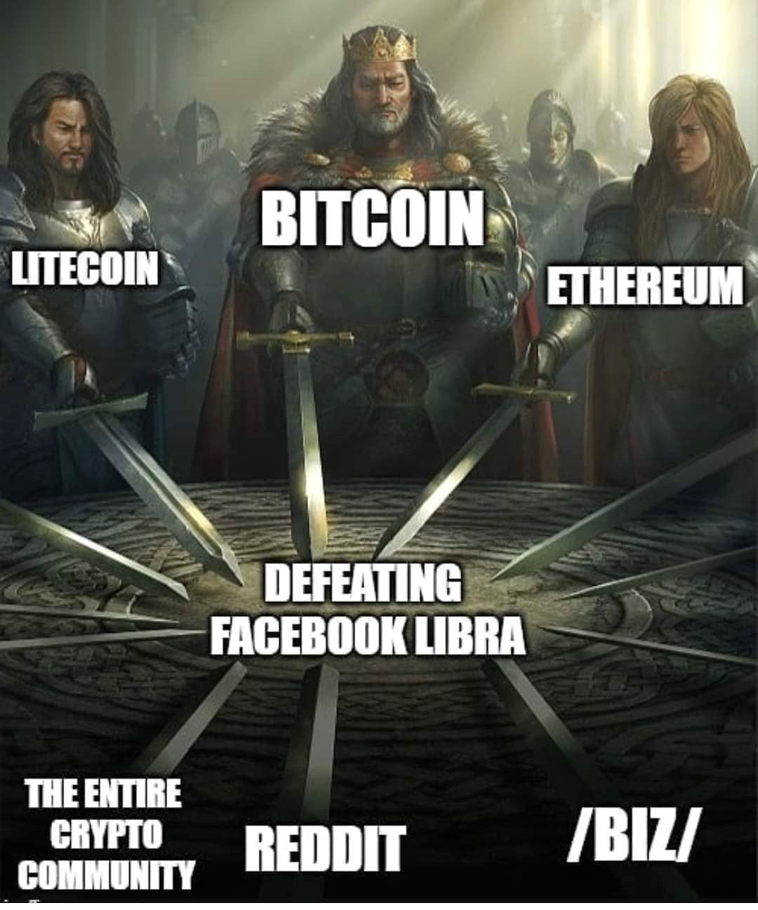 Biggest Feuds and Best Memes in Cryptocurrency 2019 ...