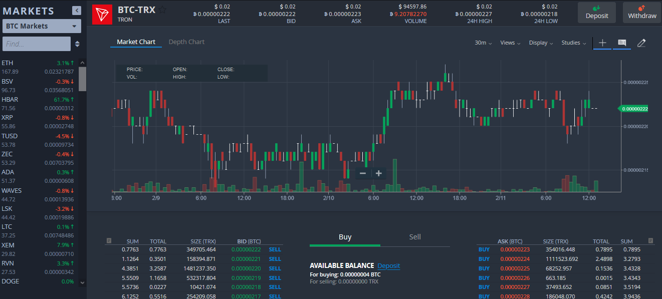 how to buy tron