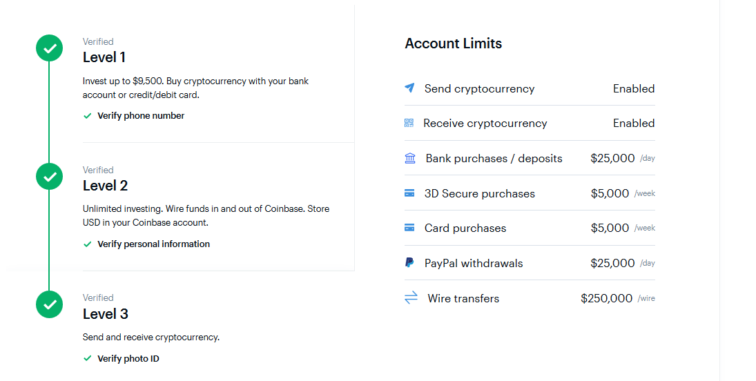 Coinbase KYC