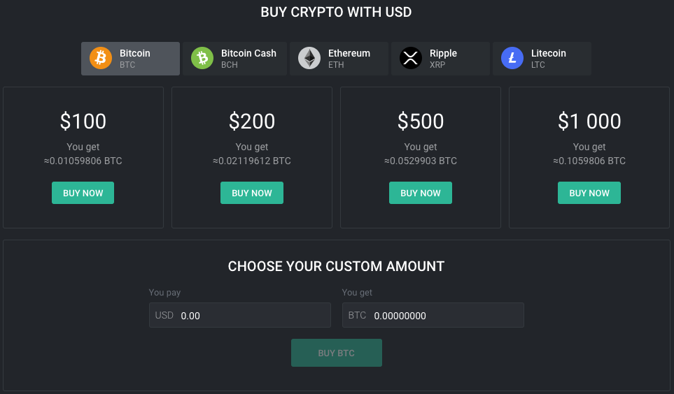 Dollar Cost Average Bitcoin