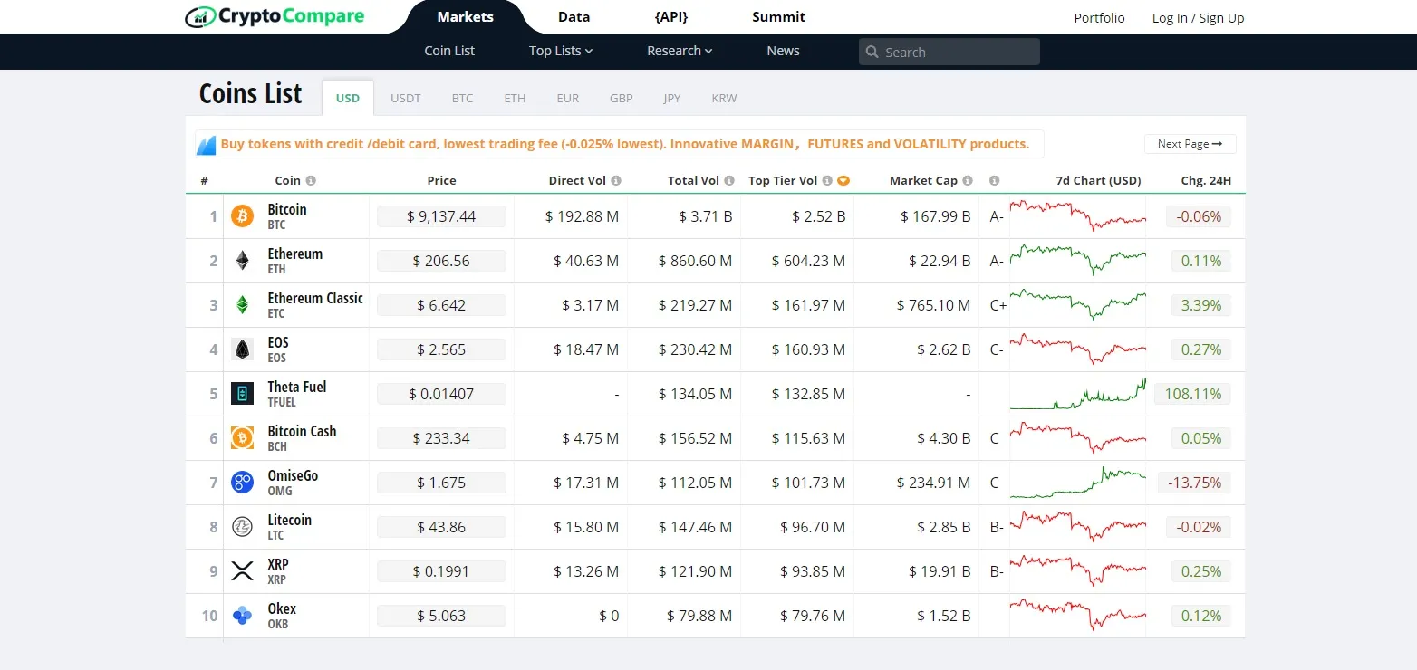 principais ferramentas cripto
