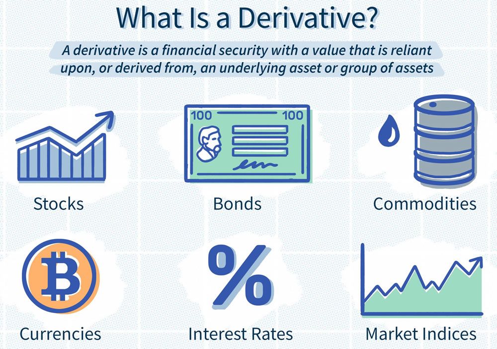 crypto derivatives