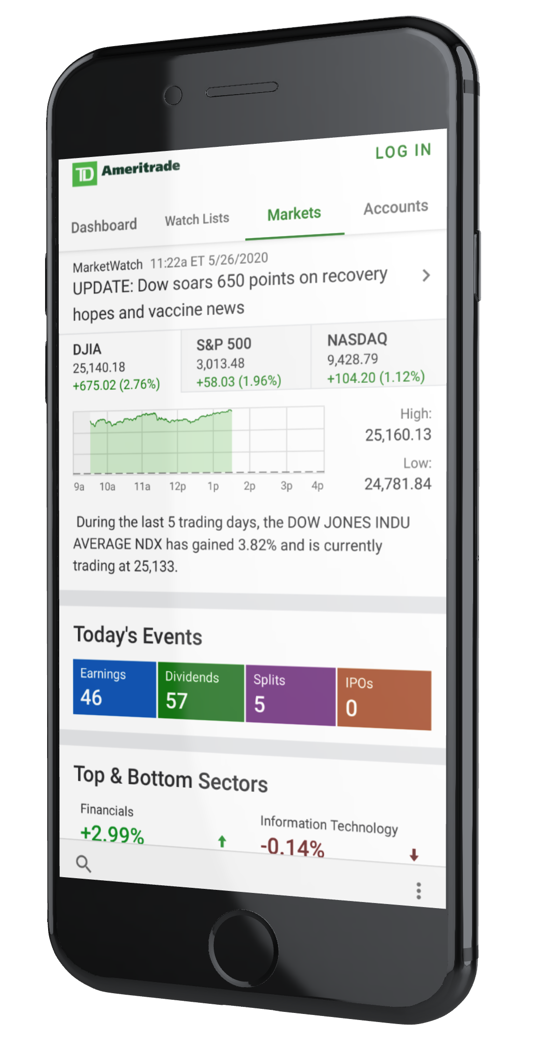 Commission-free Stock Trading & Investing App