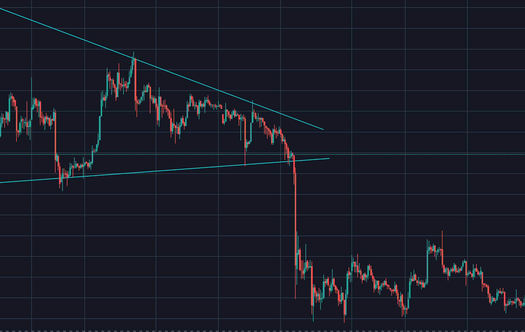 breakout hunter cryptocurrency