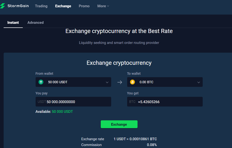 crypto exchanges that include a stoplimit