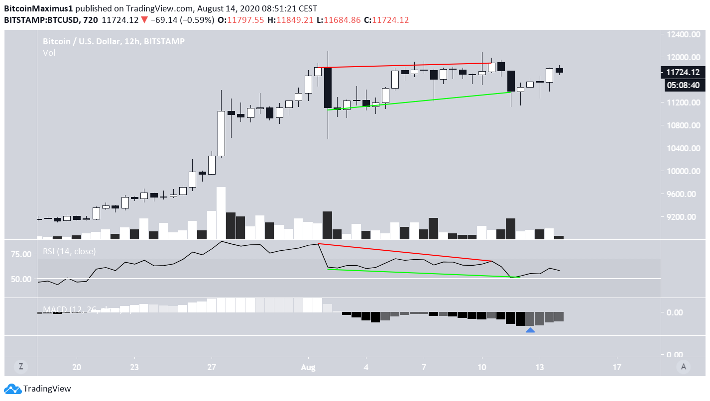 btc1-lead1-aug14.png