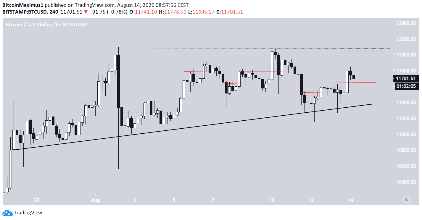 btc2-lead1-aug14.png