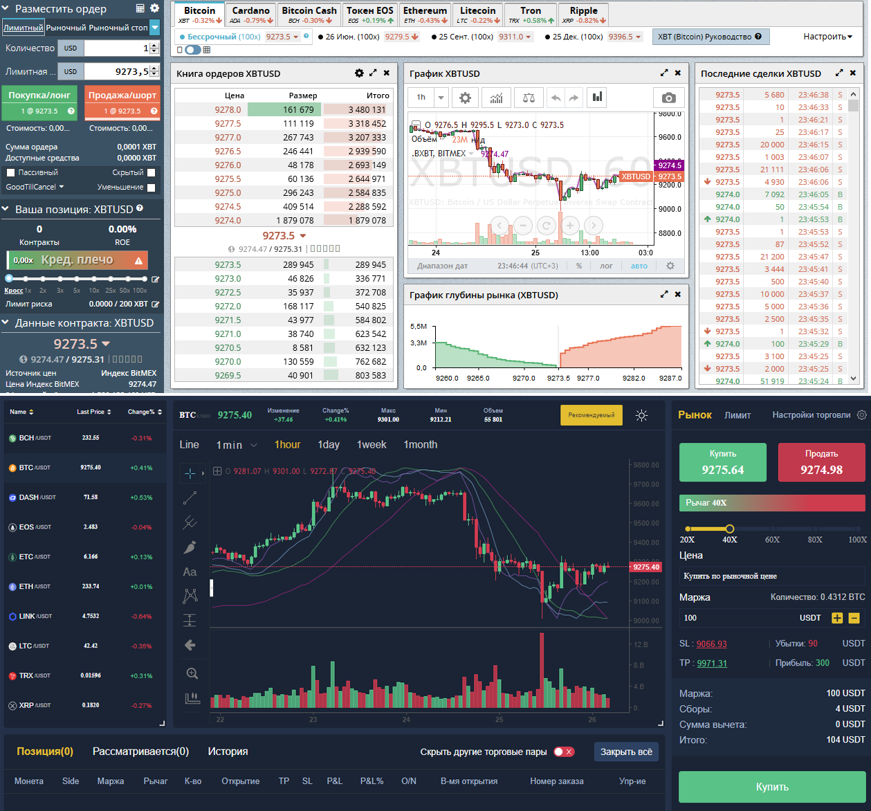 BitMEX Vs. BitYard
