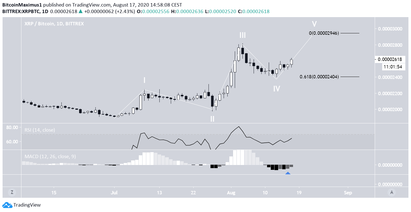 xrp3-lead3-august17.png