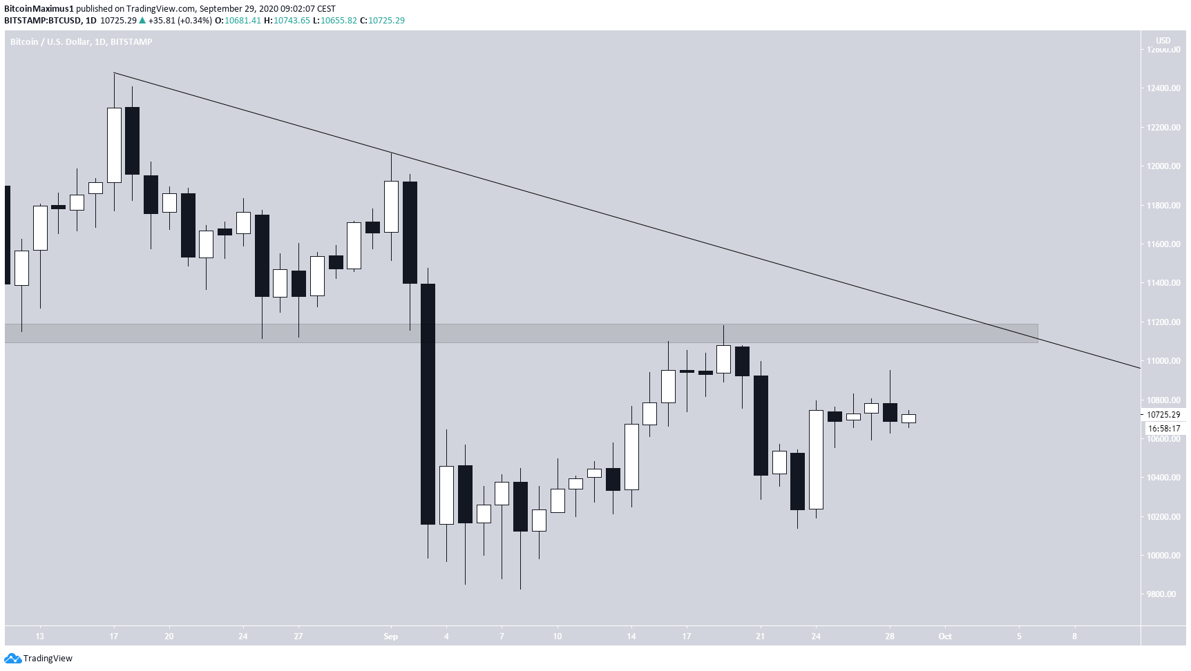 btc1-lead1-sept29.png