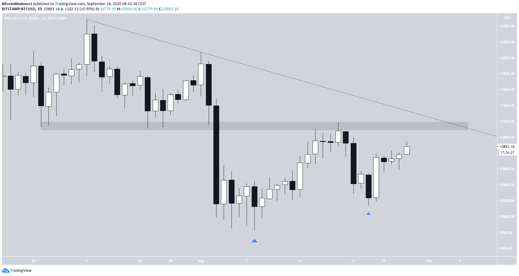 btc2-lead1-sept28.png