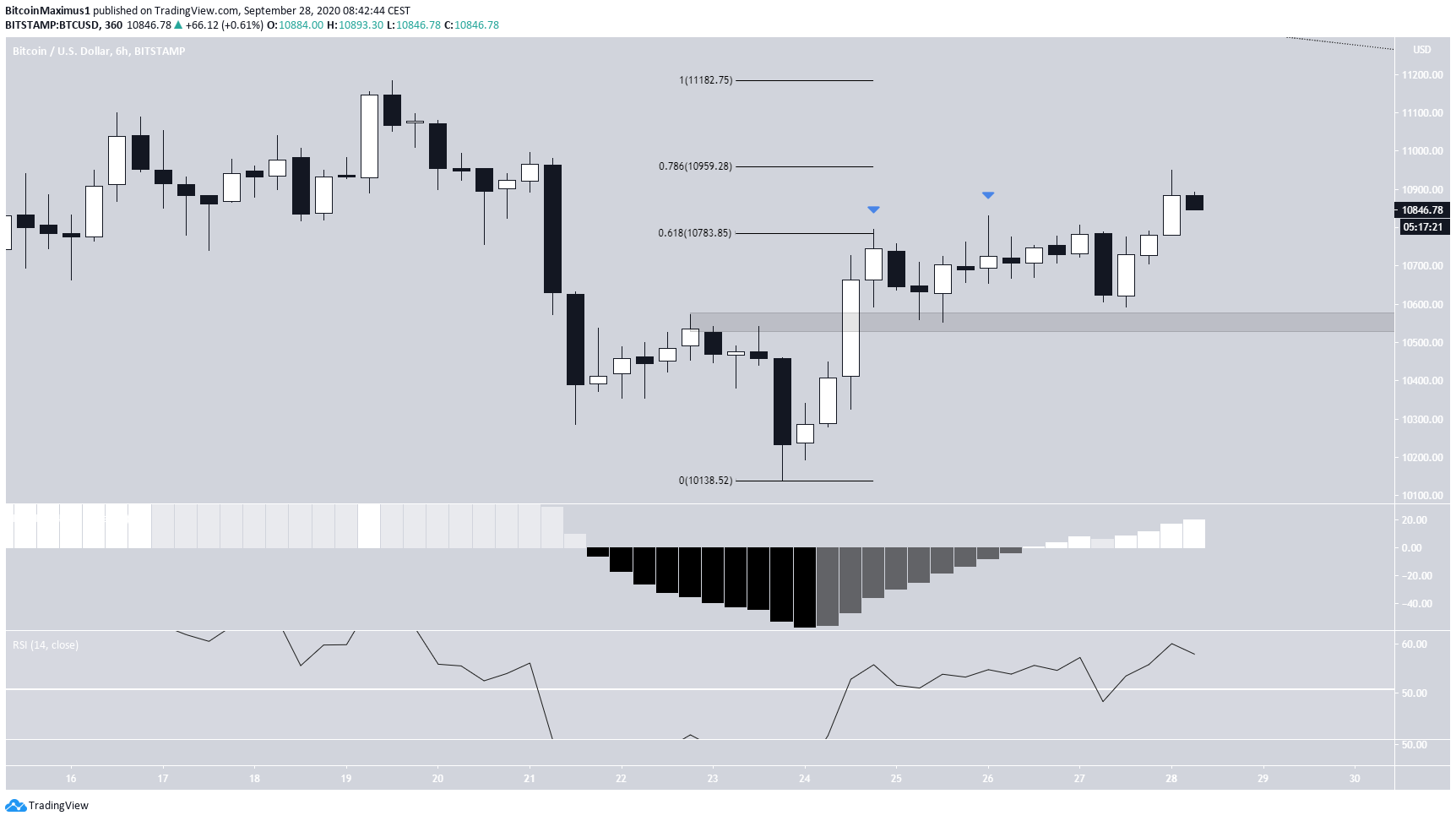 btc4-lead1-sept28.png