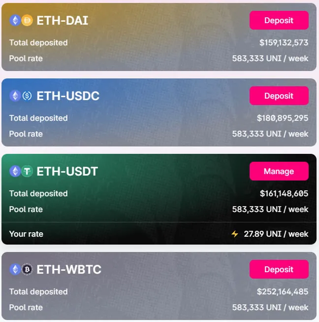 Uniswap pools