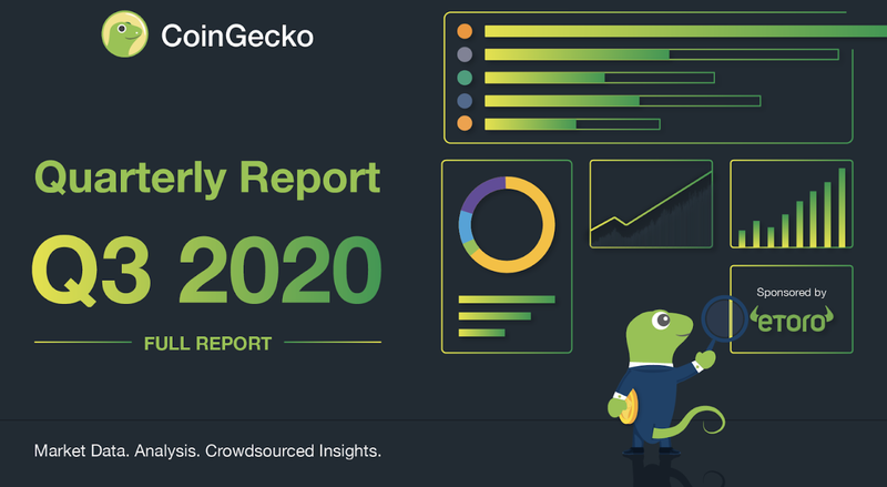 CoinGecko Releases Quarterly Cryptocurrency Report for Q3 2020