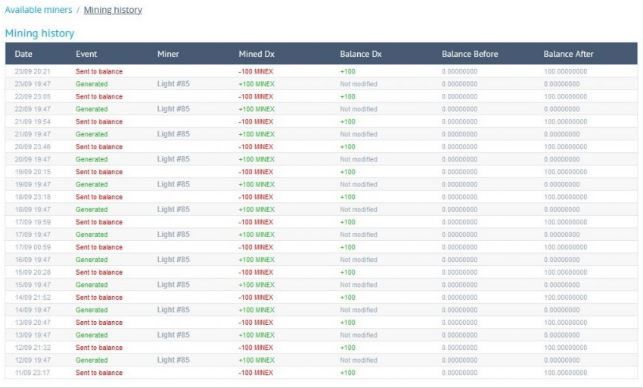 YoBit VMining earning