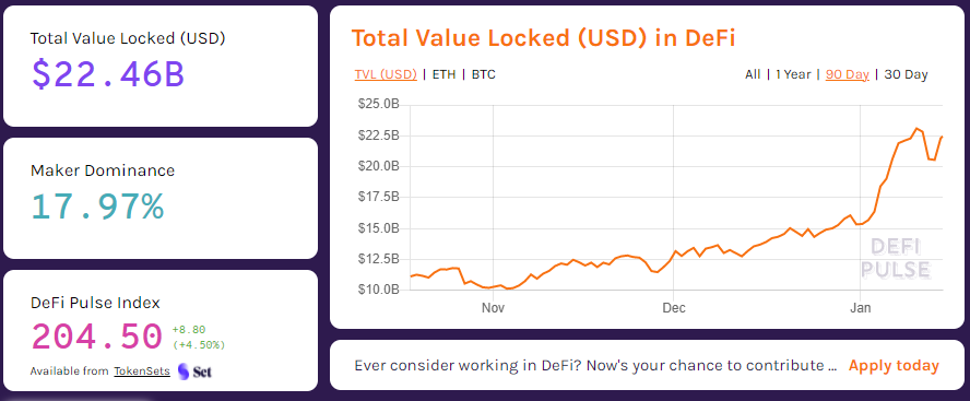 US Comptroller of Currency Warms Up to DeFi Banks