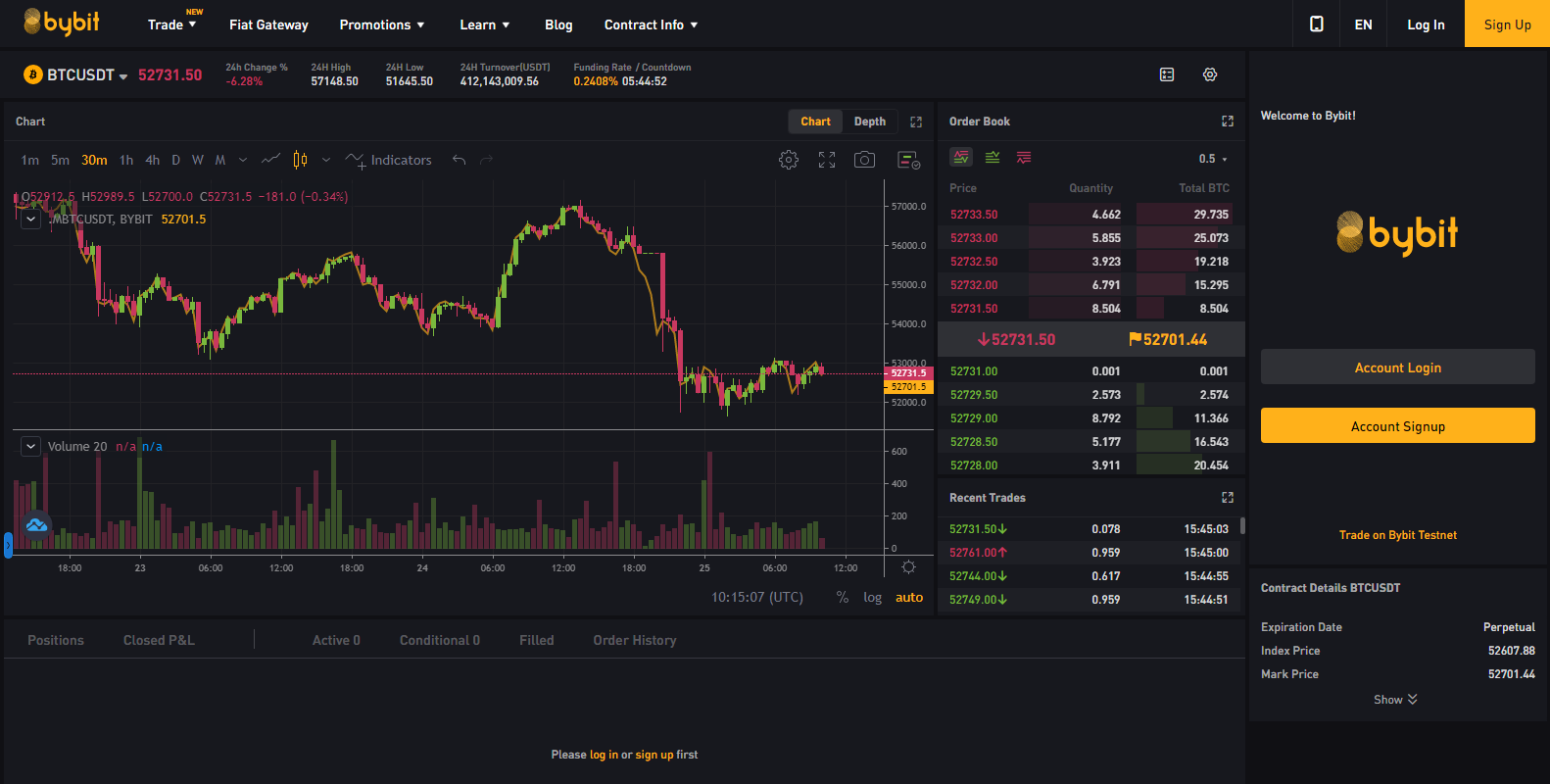 cryptocurrencys with testnet