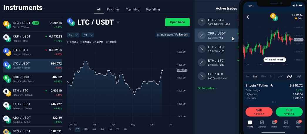 Akun Demo StormGain untuk scalping trading crypto