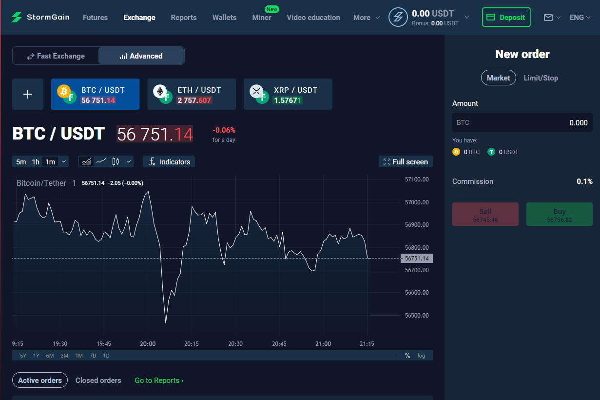 how to track bitcoin price