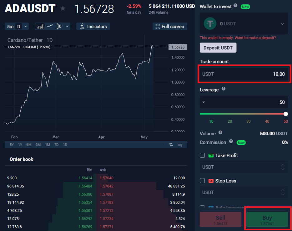 buy cardano on bitstamp