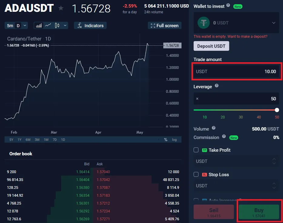 how to buy cardano