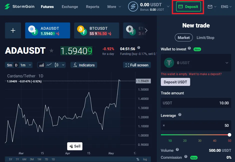 how to buy cardano