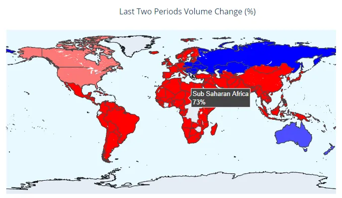 p2p crypto trading volume in africa