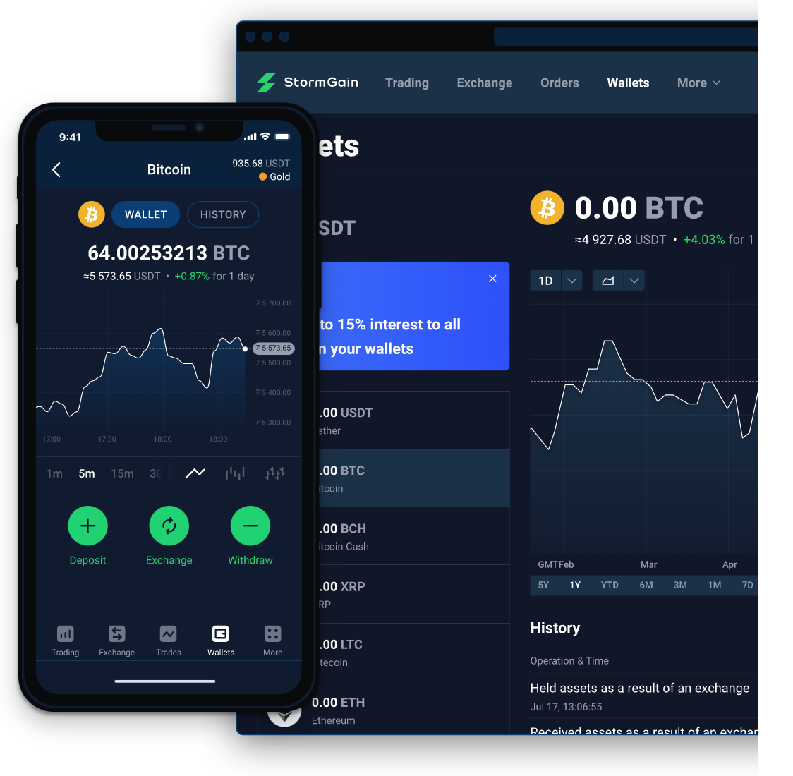 b2b wallet crypto