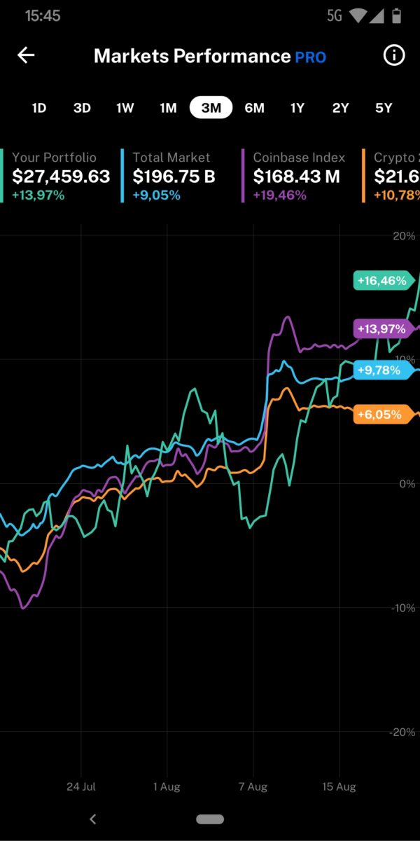 is there a desktop app for delta crypto tracker