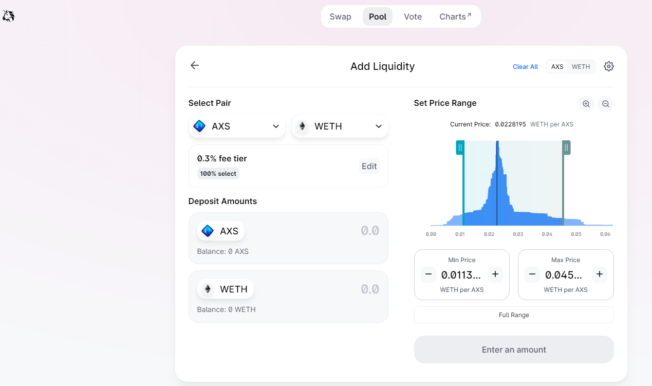 AXS liquidity