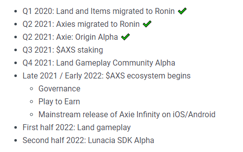 Axie Infinity roadmap