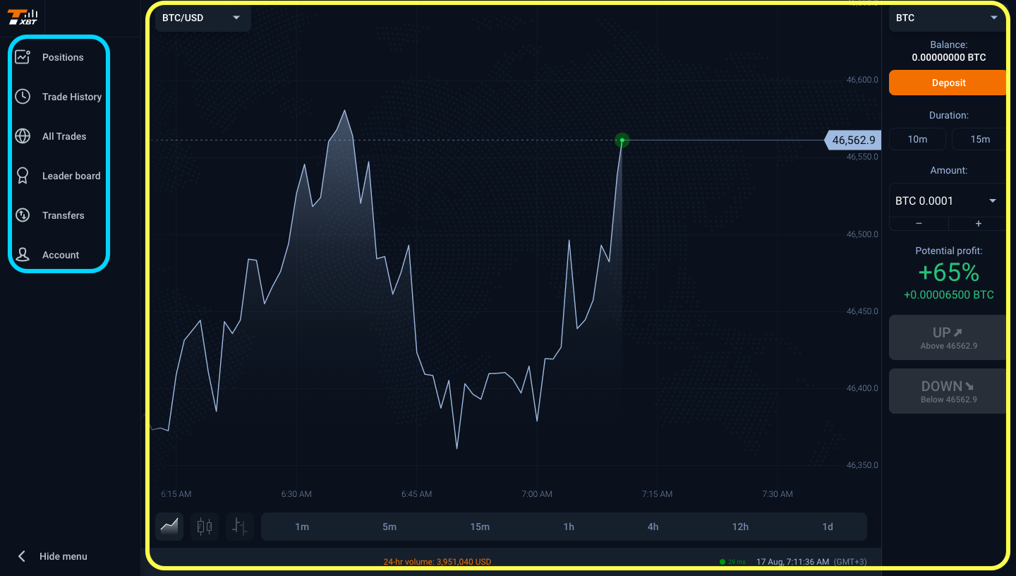 TurboXBT — Next-Generation Supercharged Trading Platform