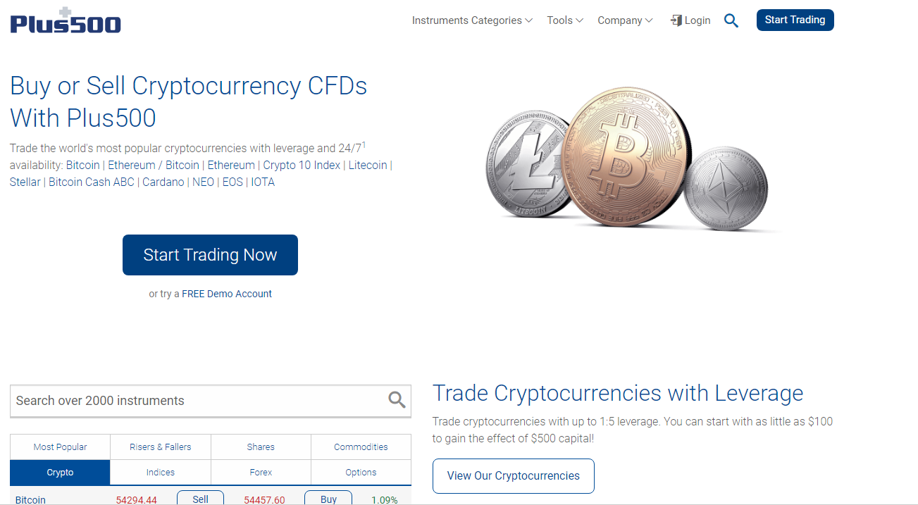 what are crypto cfds