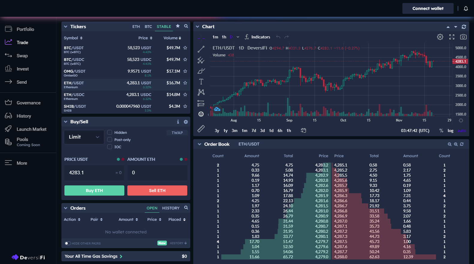DiversiFi trading screen