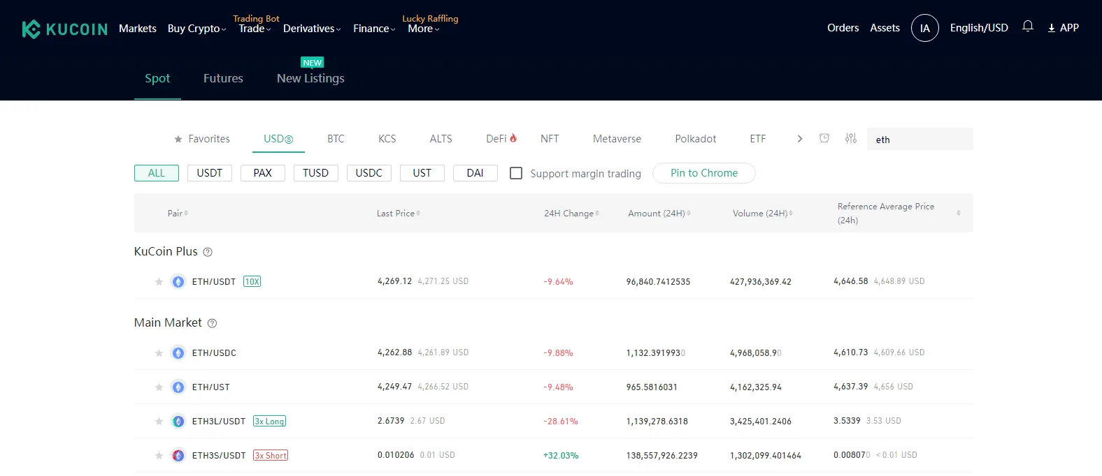 how to trade on kucoin