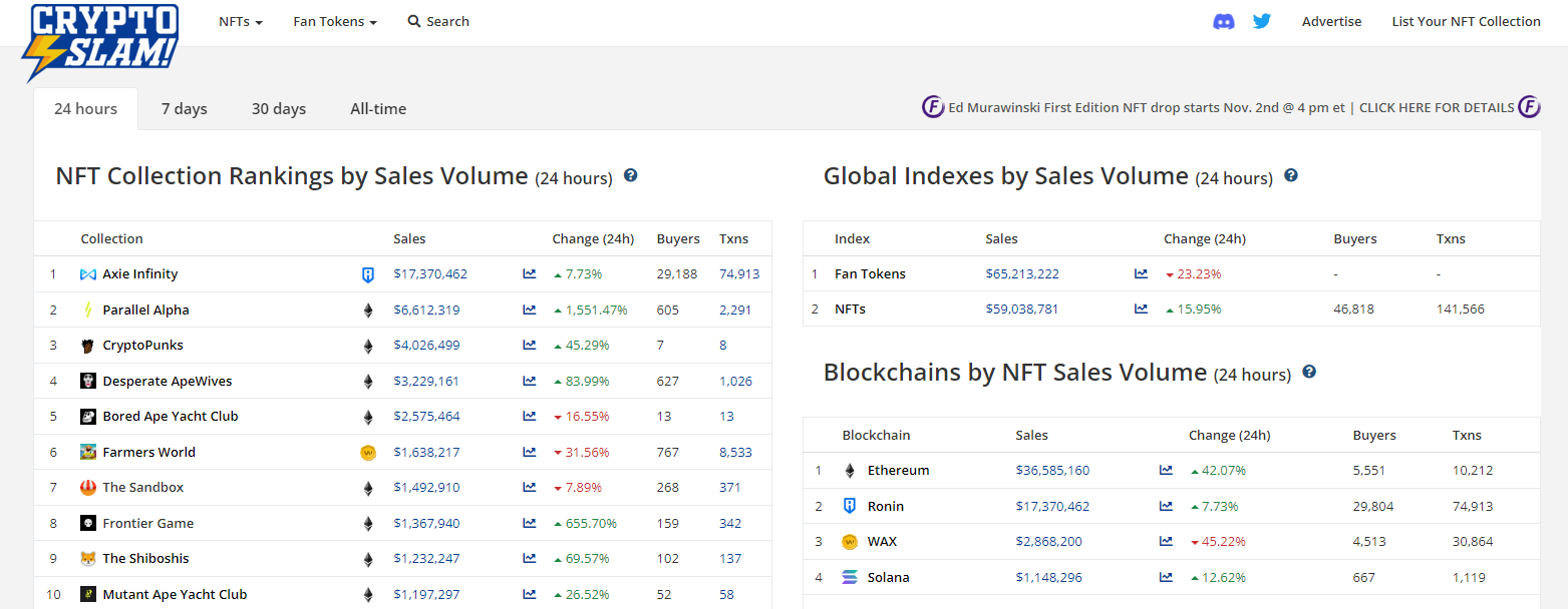 CryptoSlam