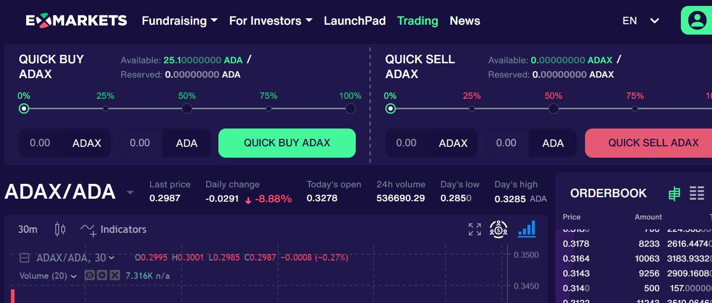 where to buy adax crypto