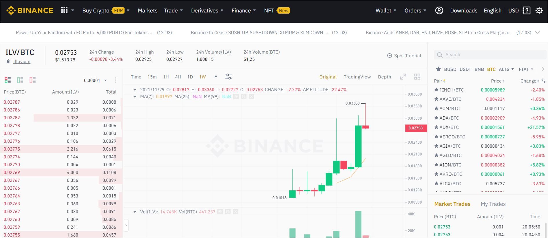 illuvium market binance